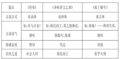 “言”“意”相融共生：文言文教学深度分析的策略