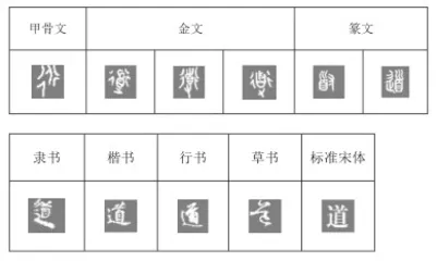 “言”“意”相融共生:文言文教学深度分析的策略1
