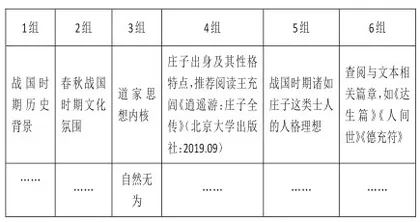 “言”“意”相融共生:文言文教学深度分析的策略3