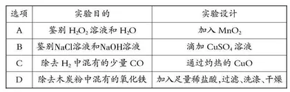 基于2022年课标 考查化学素养彰显学科价值
