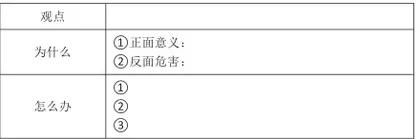 写作学习支架在写作教学中的开发与运用4