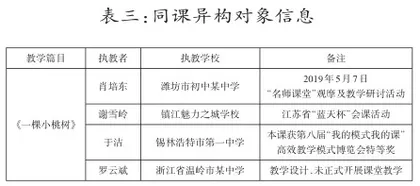 基于课堂观察的《一棵小桃树》课例研究与思考1
