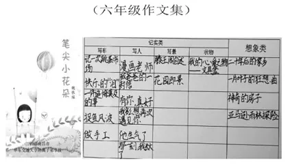 指向小初衔接：基于“学业质量”标准的小学语文毕业习作复习指导探析