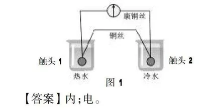 探索中考试题动向　践行深度学习策略