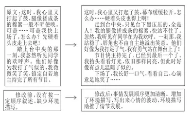 指向小初衔接:基于“学业质量”标准的小学语文毕业习作复习指导探析14