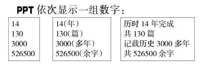与“真”相遇