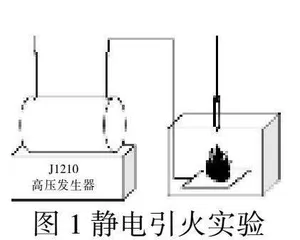 高中物理问题驱动式教学案例