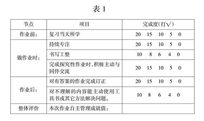 DCS作业设计模式在初中英语学科中的应用  