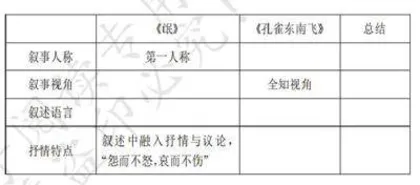 她们的真善与悲情