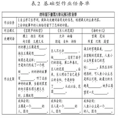迭代进阶:学科大概念视角下的单元作业设计1