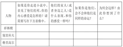 微点放大:核心素养视域下大单元设计路径探究1