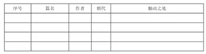品人生况味，传千秋诗意
