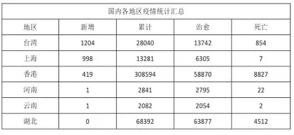 微点放大:核心素养视域下大单元设计路径探究3