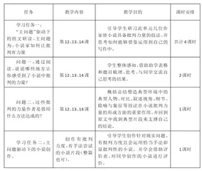 微点放大:核心素养视域下大单元设计路径探究4
