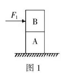 初中物理教学培养学生思维能力的实践研究