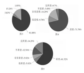 问题导向下的中国现代文学专题教学模式探索1