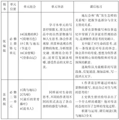 新课改以来《我与地坛(节选)》教学的进展与问题1