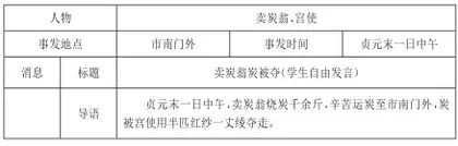 不平则鸣,为正义发声1