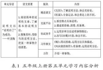 “学习任务群”视域下习作单元整体教学设计路径