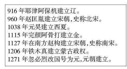 核心素养下培养初中历史教学中的时空观念