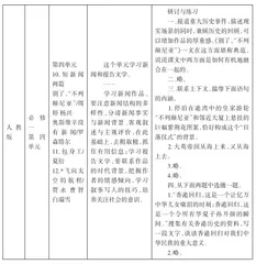新课改视野下《别了,“不列颠尼亚”》教学的进展与问题2