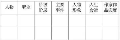 让名著阅读从“浅滩”驶向“深海”