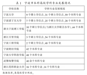产教融合赋能新质生产力发展:内在机理、现实挑战与提升路径