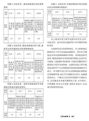 初中地理学科渗透生涯教育研究