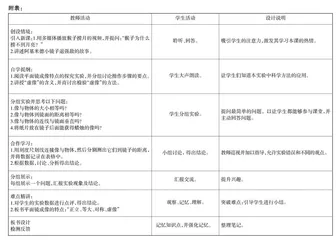 脑科学理论的应用与双减政策的有效结合