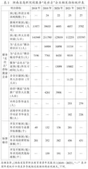 高职教育国际化人才培养高质量发展的现实困境与破解路径