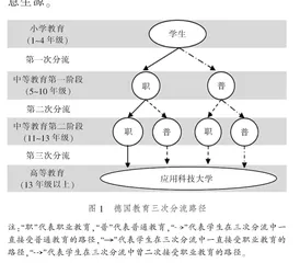 德国应用科学大学招生制度改革的动因、经验和启示