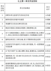 “双减”背景下初中语文作业设计初探