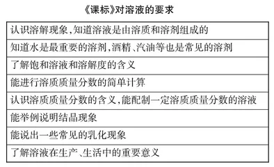 基于真实问题情境的单元整体设计