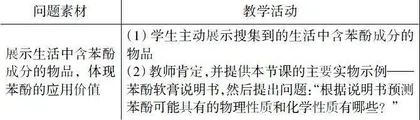 以实验探究为抓手落实化学学科核心素养
