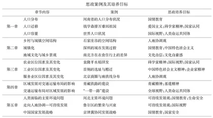 CBL教学法在高中地理课程思政教学中的应用路径探索