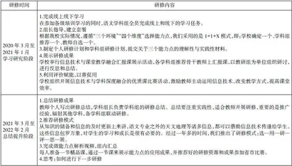 稳扎稳打 步步为营 坚实迈进2.0时代