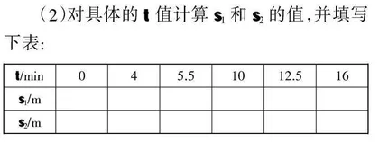 立足全局   深挖教材