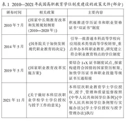 高职本科教育学位制度的当下问题与推进思路
