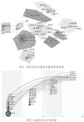 新时代劳动教育研究的热点与构想