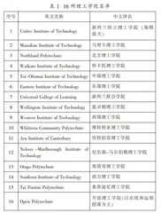 新西兰职业教育改革及启示
