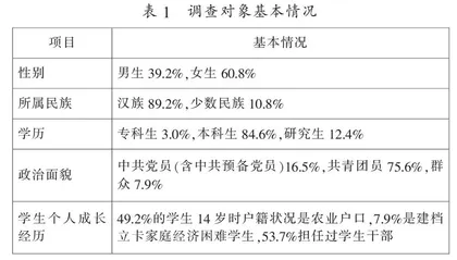 新时代加强和改进高校思想政治教育工作的路径研究