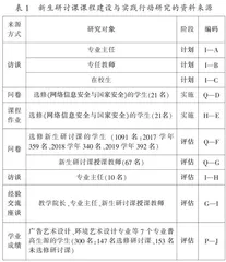 职业教育提质培优视域下新生研讨课的课程建设与实践