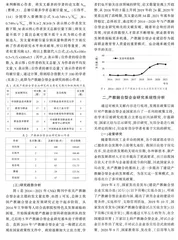 我国职业教育产教融合型企业研究综述