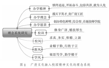 地域特色文化育人的理念与案例实践
