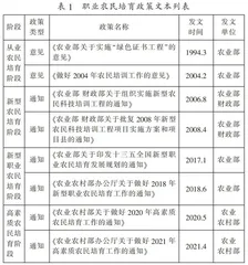 政策工具视角下我国职业农民培育政策的历史演进与工具特征