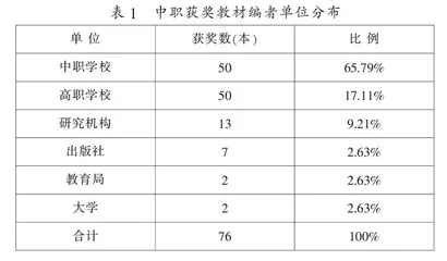 基于案例教学法的教材编写及课堂实践探索