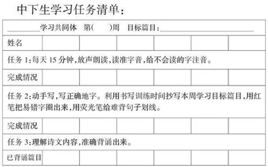 学习共同体理念下的古诗文默写备考探索实践
