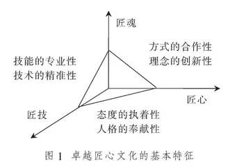 卓越匠心文化的内涵界定与基本特征研究