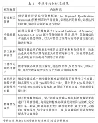 英国现代学徒制质量保障体系构建举措及启示