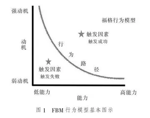 共享发展理念下企业参与高职校企合作的价值及路径